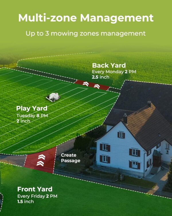 graphic showing how to use multi-zones with your robotic lawn mower